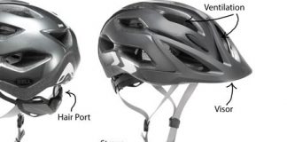 Bike Helmets: Tips on how to Select