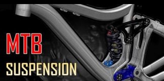 Bike Suspension Fundamentals