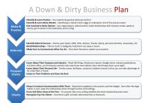 Find out how to Cross-Practice for Path Working