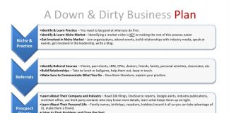 Find out how to Cross-Practice for Path Working
