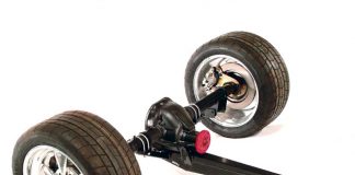 Find out how to Take away a Rear Wheel with a Fast Launch Axle