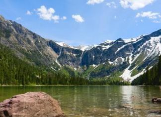 Glacier Nationwide Park Customer Information