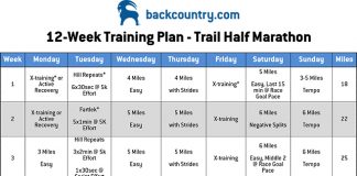 Half Marathon and Marathon Path Run Coaching Plans