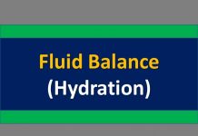 Hydration Fundamentals