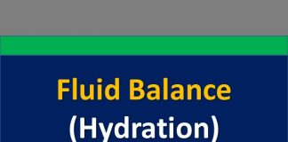 Hydration Fundamentals