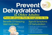 Hydration Fundamentals for Path Working