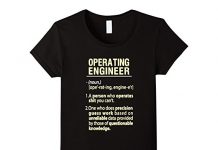 Operating Clothes: The best way to Select