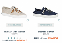 Operating Sneakers: How you can Select