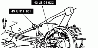 Take away a Rear Wheel with a Via Axle