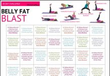 The right way to Lose Stomach Fats in 14 Days with the Zero Stomach Weight loss program