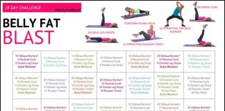 The right way to Lose Stomach Fats in 14 Days with the Zero Stomach Weight loss program