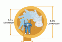Path-Operating Guidelines