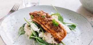 Meal Plan: Meals to Get pleasure from Typically, Often and Not often