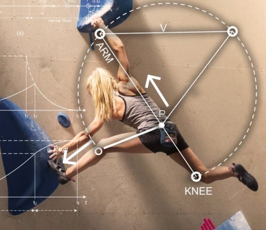 What Occurs To Your Physique When You Climb | w/ Shauna Coxsey