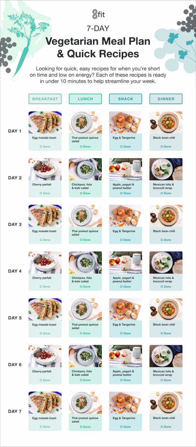 Pinterest 7-days-meal-prep-vegetarian final-1